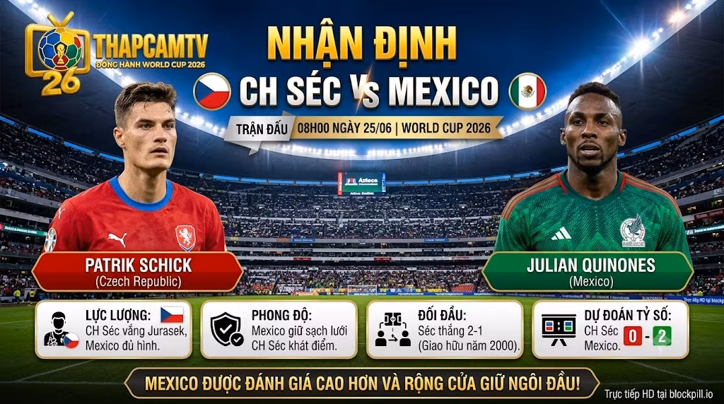 Patrik Schick (Séc) đối đầu Julian Quinones (Mexico) trên sân Azteca cho trận đấu World Cup 2026, với tiêu đề "NHẬN ĐỊNH CH SÉC VS MEXICO" và dự đoán tỷ số 0-2.