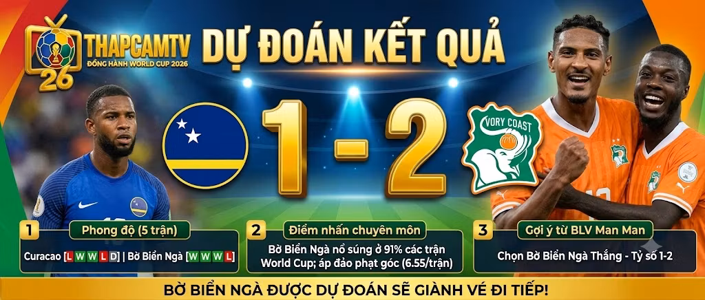 Dự đoán kết quả tỷ số 1-2 trận Curacao vs Bờ Biển Ngà tại World Cup 2026, gợi ý chuyên môn từ BLV Man Man trên blockpill.io.