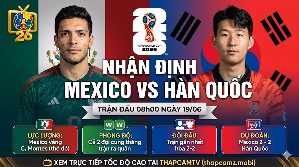 Nhận định trận đấu Mexico vs Hàn Quốc bảng A World Cup 2026 chi tiết từ BLV Man Man của ThapcamTV.