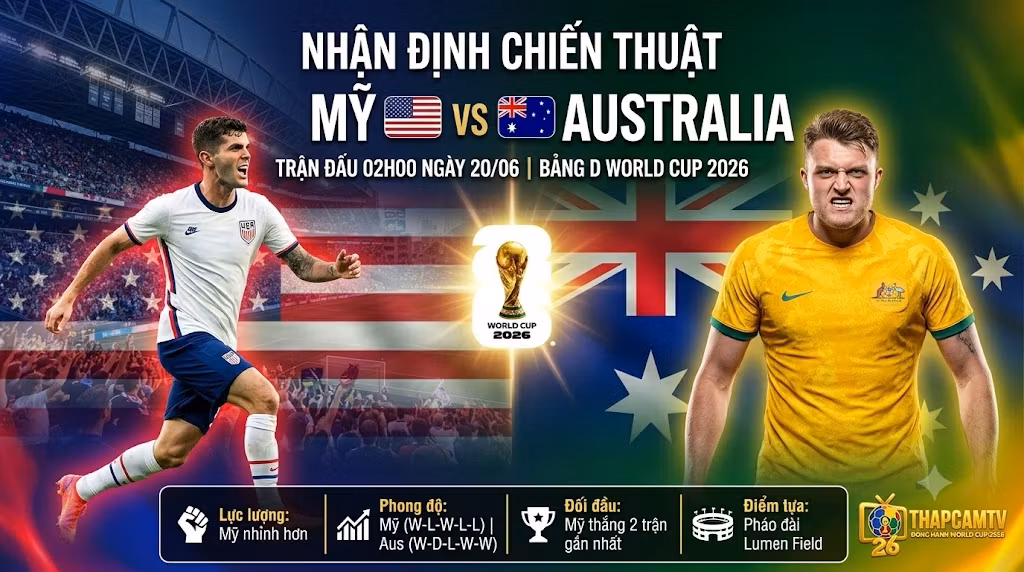 Nhận định chiến thuật trận đấu giữa Mỹ vs Australia tại bảng D World Cup 2026.